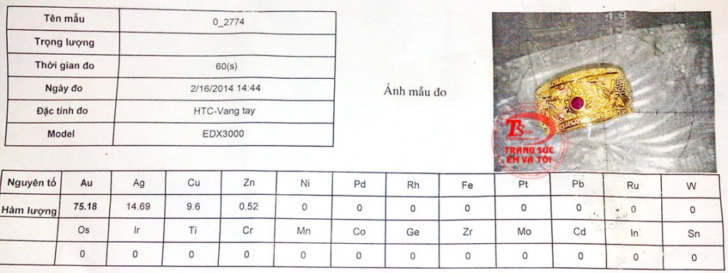 CHẾ TÁC TRANG SỨC 3D